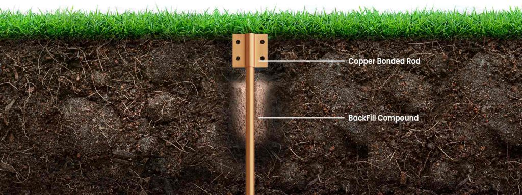 A copper-bonded earthing rod securely installed into the ground to ensure optimal conductivity and long-term electrical grounding stability.