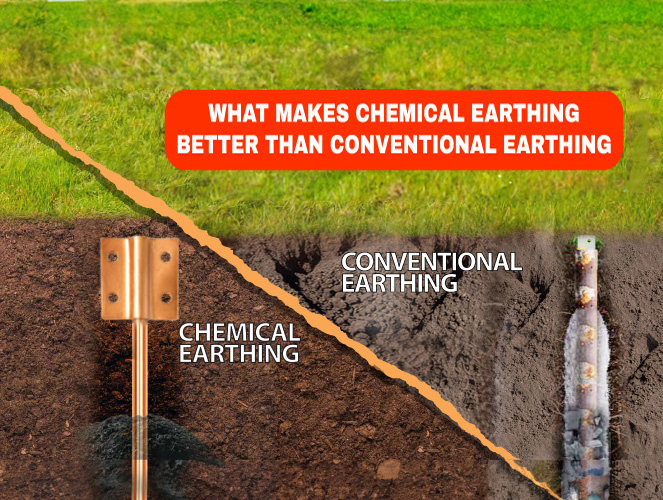 Comparison of Chemical Earthing vs. Conventional Earthing Highlighting the advantages of chemical earthing for better conductivity, durability, and safety.